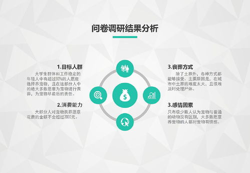 數(shù)字化告別 寵物喪葬服務(wù)管理系統(tǒng)的設(shè)計(jì)與開發(fā)